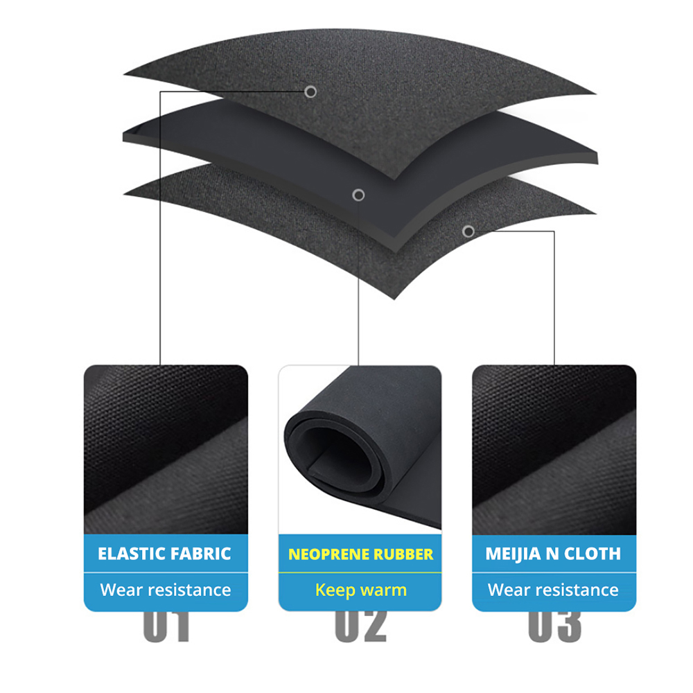 Pakaian selam Neoprene pria wa - Wetsuit 3Mm Neoprene ulasan dan harga